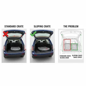 Alt text for image 5: A side-by-side comparison showing a standard rectangular crate blocking a car boot door versus a sloping crate that fits the space perfectly.
